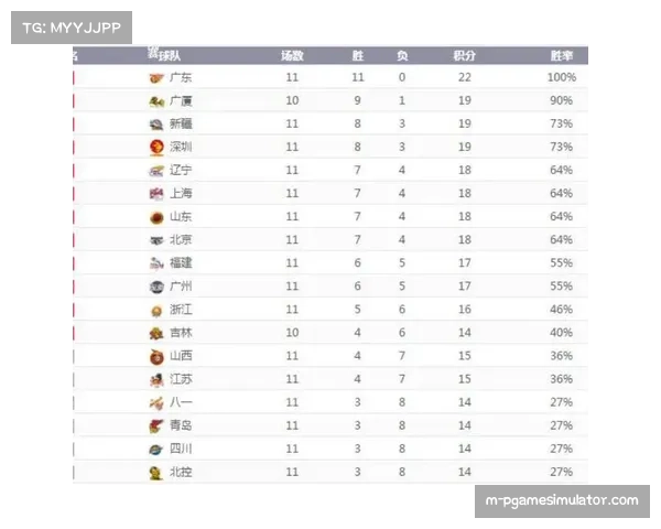勒沃库森升至积分榜第五位 距离前四仅一步之遥